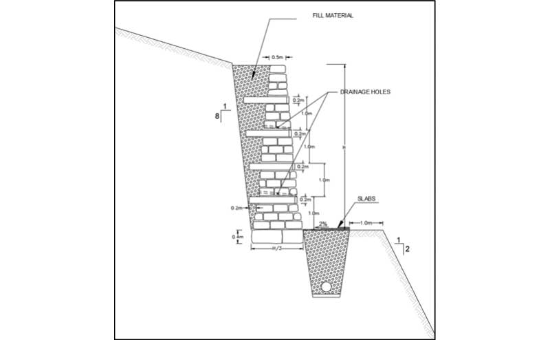 REMEDIAL MEASURES FOR THE PROTECTION OF NORTHERN SLOPES OF THE KARIES STADIUM IN CHIOS, CHIOS ISLAND, GREECE